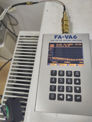 Antennenmessgerät von Ro