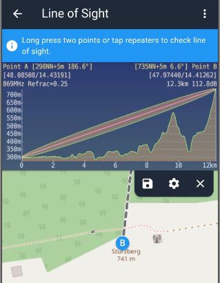 Line of sight Dietach-Stu1
